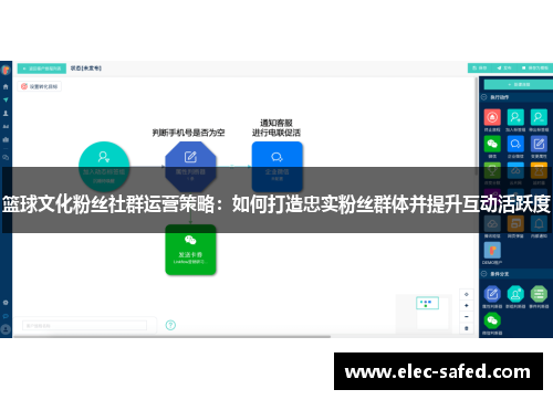 篮球文化粉丝社群运营策略：如何打造忠实粉丝群体并提升互动活跃度
