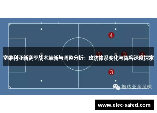 塞维利亚新赛季战术革新与调整分析：攻防体系变化与阵容深度探索