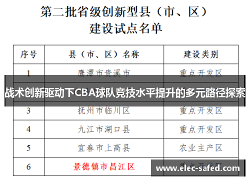 战术创新驱动下CBA球队竞技水平提升的多元路径探索