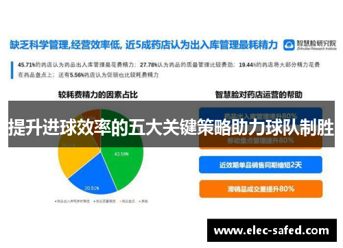 提升进球效率的五大关键策略助力球队制胜