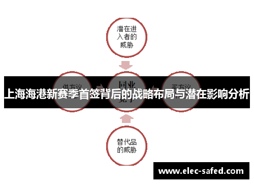 上海海港新赛季首签背后的战略布局与潜在影响分析