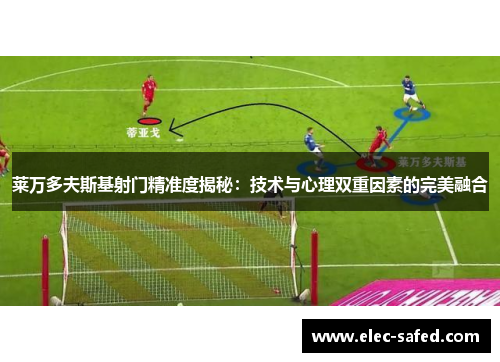 莱万多夫斯基射门精准度揭秘：技术与心理双重因素的完美融合