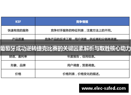 葡萄牙成功逆转捷克比赛的关键因素解析与取胜核心动力