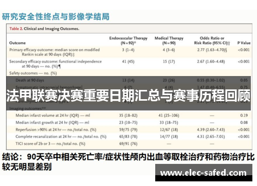 法甲联赛决赛重要日期汇总与赛事历程回顾